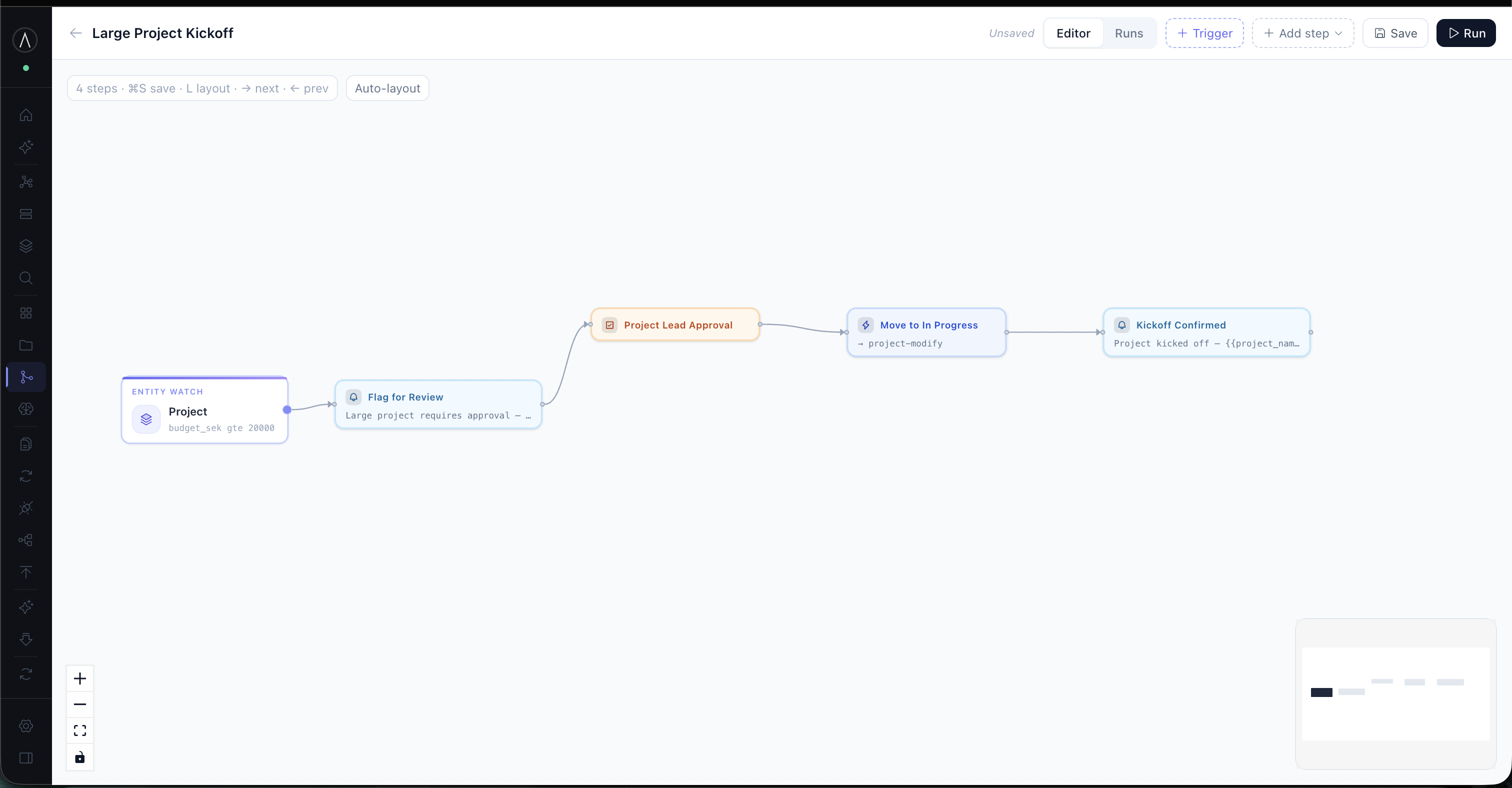 Workflows