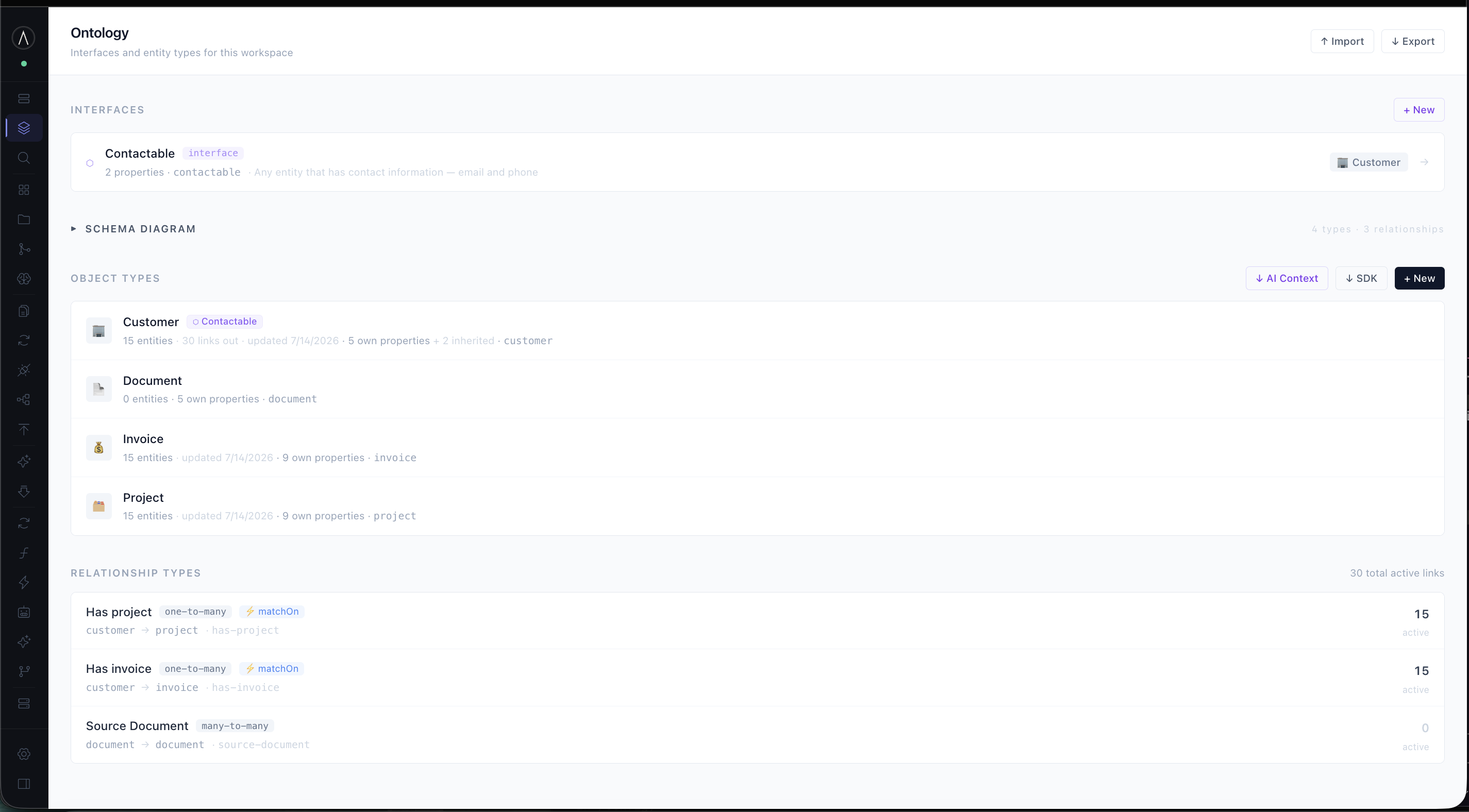 Ontology