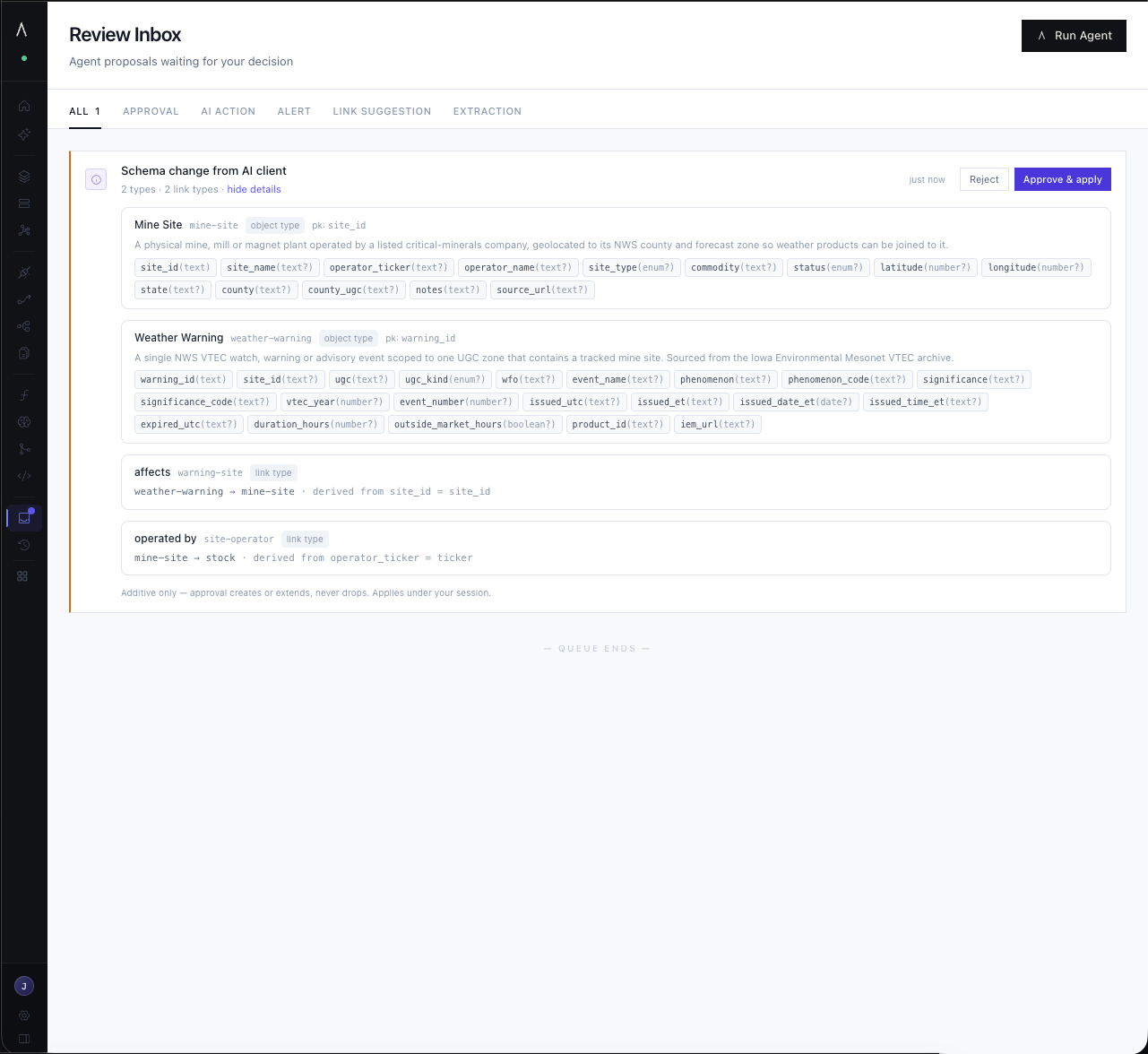 Review Inbox showing the proposed mine-site and weather-warning types with their two link types, waiting for approval