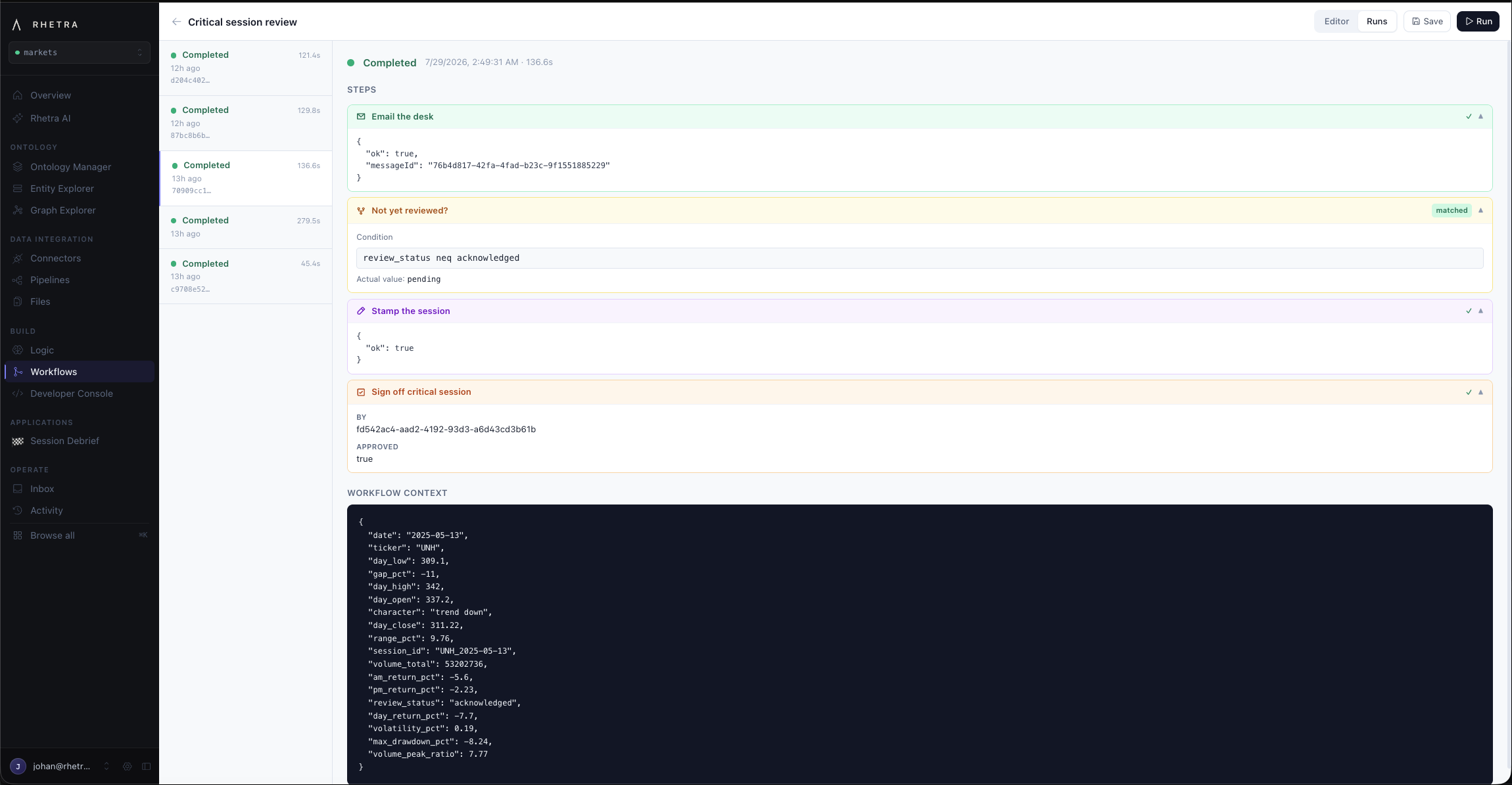 A completed workflow run: email sent with message id, condition matched, checkpoint approved, session context